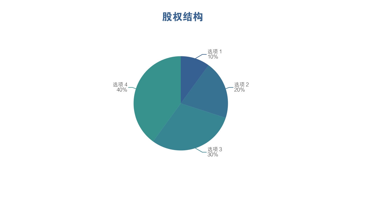 股權設計全面落地，股權布局，提升企業(yè)競爭力！